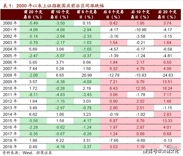 江苏10选5，数字背后的智慧与机遇江苏11选五走势图今天的