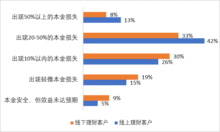 探索新澳彩开奖记录2035年最新趋势，数字时代的彩票革新与未来展望澳彩开奖记录2023年最新49图