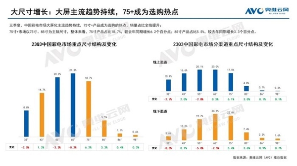 澳门新春彩,203年开奖记录与未来展望新澳门开奖结果2023开奖记录查询网址