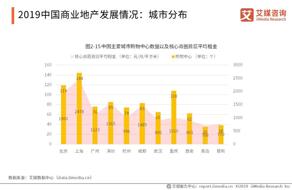 2025年5月10日