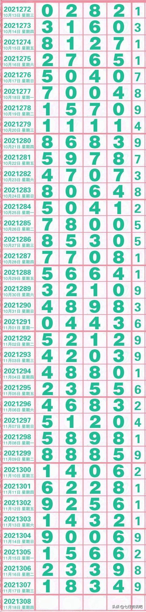 江苏10选5，揭秘数字彩票的魅力与走势分析江苏11选五基本走势图开奖结果