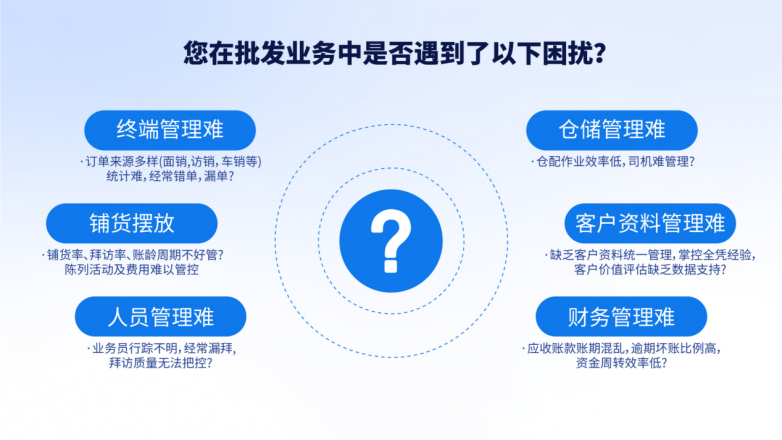 管家婆正版资料免费，破解商业管理迷雾的智慧之钥