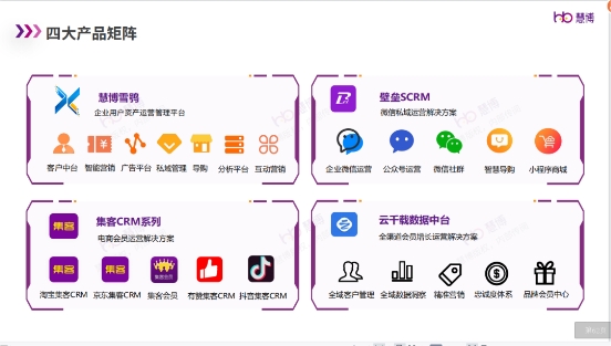 管家婆CRM，澳门企业的数字化管理新选择管家婆结果澳门赌侠彩图