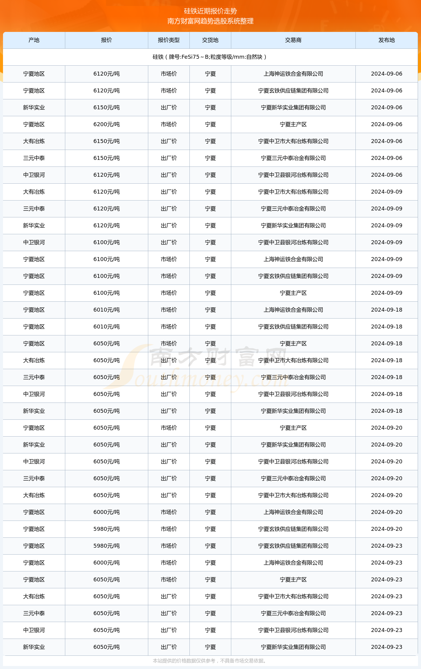 2024年奥门今晚开奖结果查询