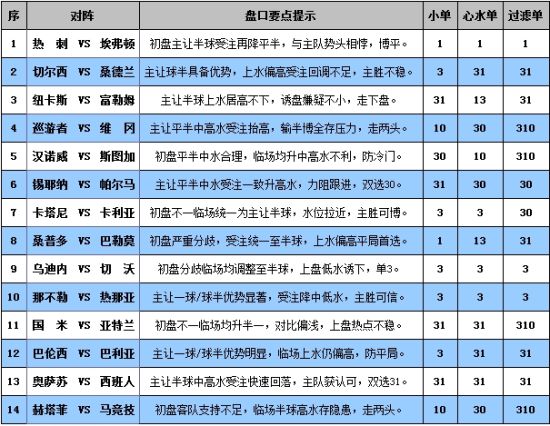 2025年5月11日 第4页
