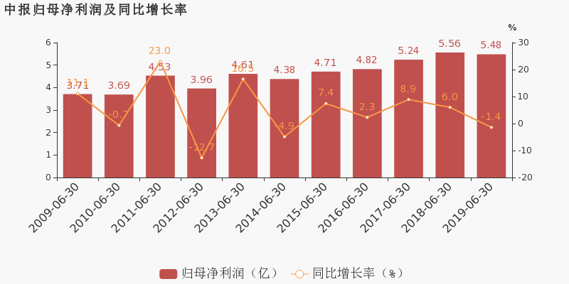 探索香港最快现场开奖结果,揭秘速度与公正的完美结合香港最快最全开奖现场