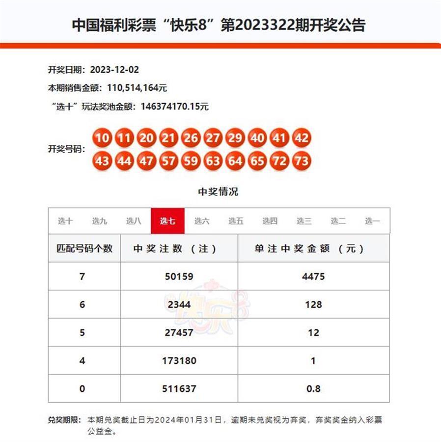 2023澳门六今晚开奖现场结果