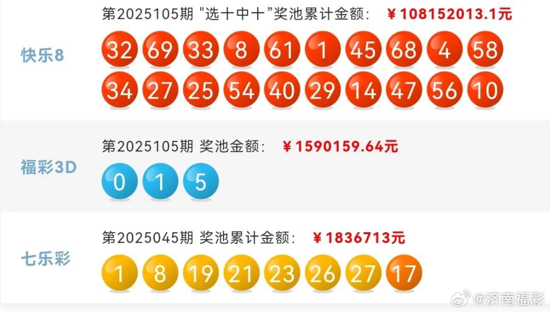 澳门新春彩市，203年开奖记录与未来展望新澳门开奖结果2023开奖记录今晚直播