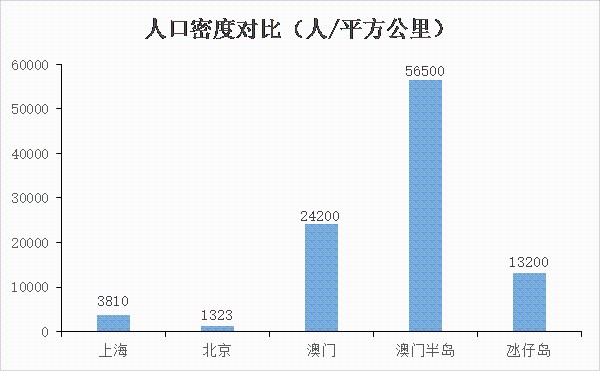 澳门新历史,近期十五期开奖结果深度剖析新澳门历史开奖结果近期十五期查询