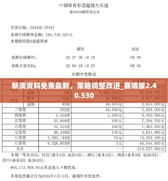 新澳姿料大全正版2023