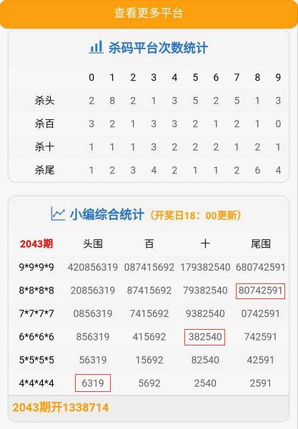 管家婆精选二四六码，解码数字背后的智慧与策略管家婆二四六号码