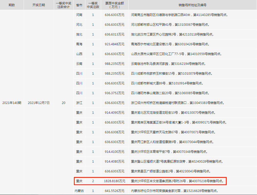 澳门新近开奖记录，探索幸运之地的最新中彩瞬间新澳门最近开奖记录查询表