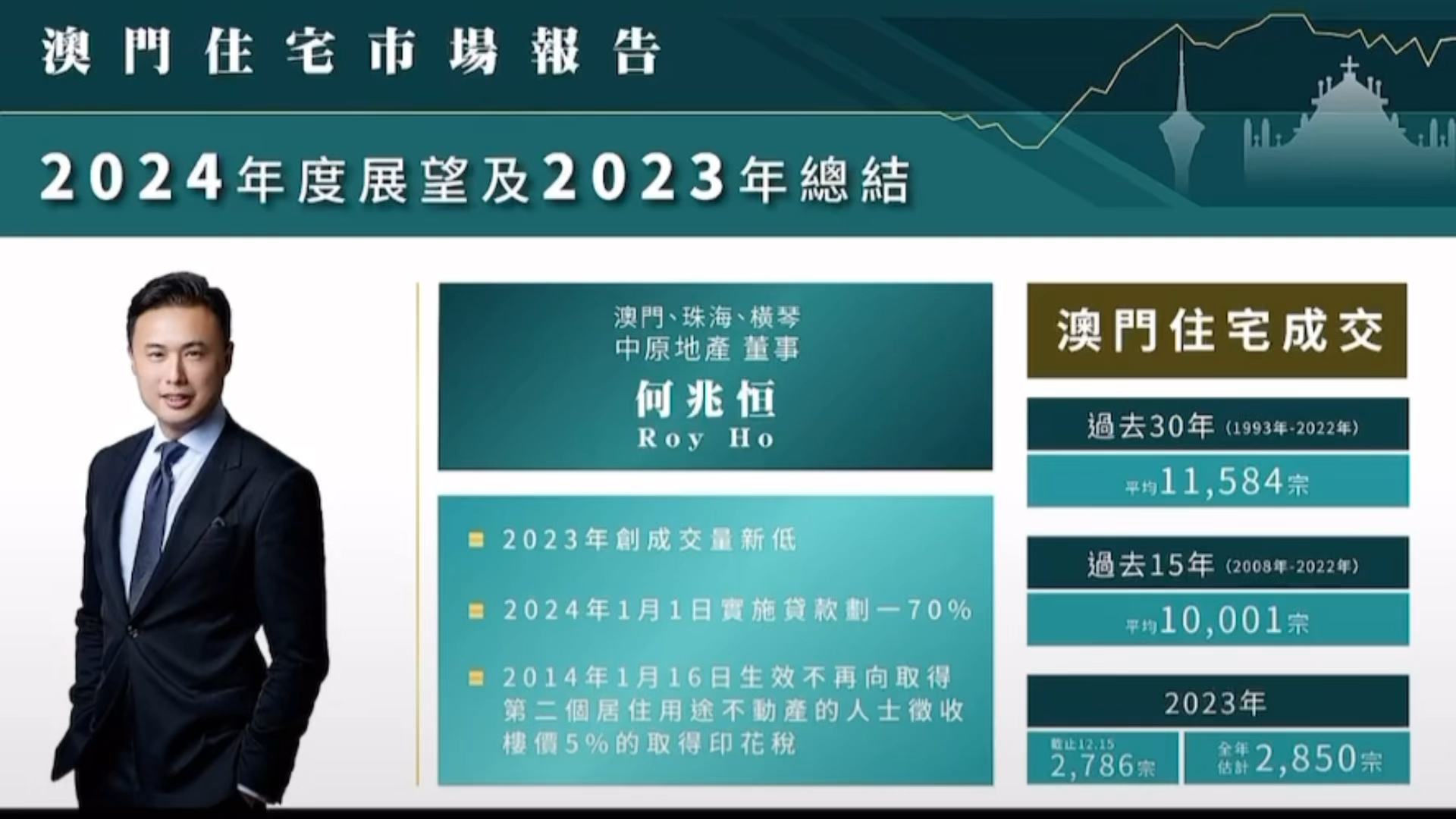 澳门开奖结果记录历史，一页翻过，见证时代变迁澳门开奖结果记录历史2023年