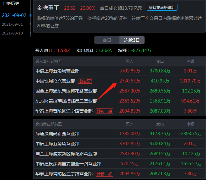 顶尖高手主论坛，解锁行业巅峰的秘密顶尖高手主论坛最新消息今天