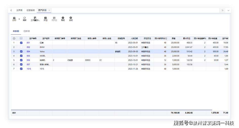 2036年管家婆精准免费大全,揭秘未来商业管理的智能新篇章233556管家婆网