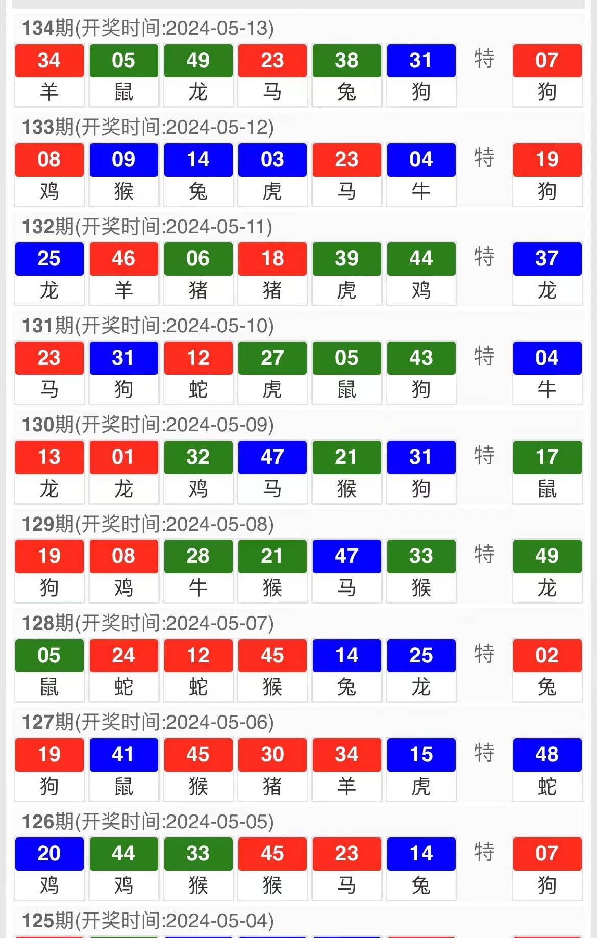 澳门六爷第286期开奖结果查询，最新消息与深度解析澳门六爷第286期开奖结果查询最新消息是什么时候开的