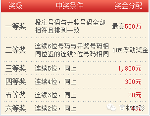 澳门六爷第286期开奖结果视频大全集，揭秘与回顾澳门六会彩开奖结果六224期