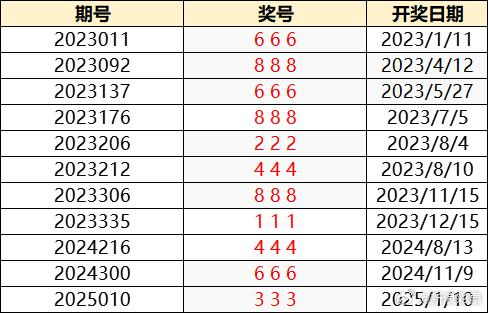 澳门六爷第286期开奖结果视频大全，揭秘背后的真相与影响分析澳门六爷第286期开奖结果视频大全全部播放