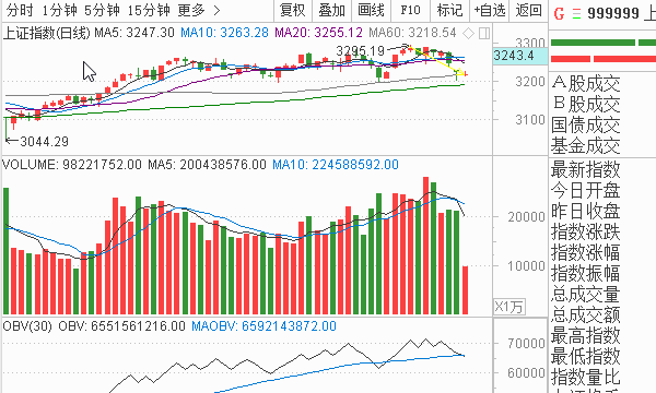 澳门六爷,神秘而精准的股市分析师澳门六爷分析师简介百度百科图片大全