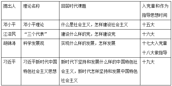 澳门六爷，一个独特理论体系的提出与影响澳门六叔