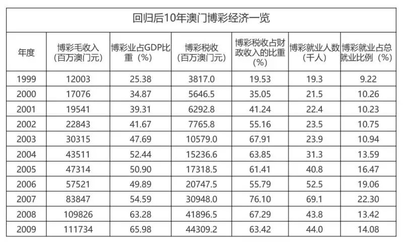 澳门六爷资料,版本与组成部分的深度解析澳门六叔最新现状
