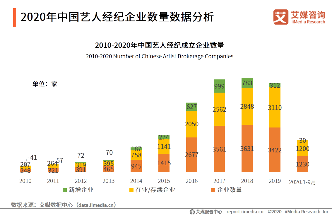 澳门六个赌牌盈利规模深度剖析澳门6个赌牌哪几个公司所有