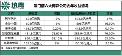澳门六个赌牌多少钱啊一张