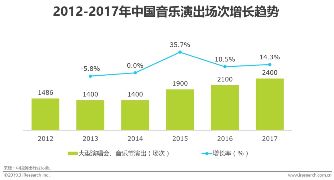 澳门六叔视频，免费下载与在线观看的最新趋势分析（2019年）安全、合法性及未来展望澳门六叔最新现状