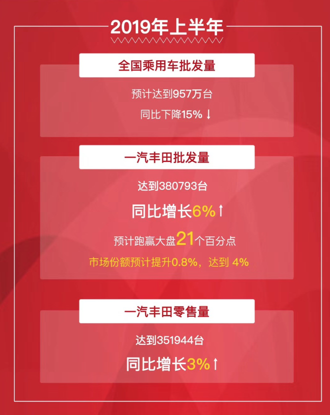澳门六开场直播+开奖结果查询