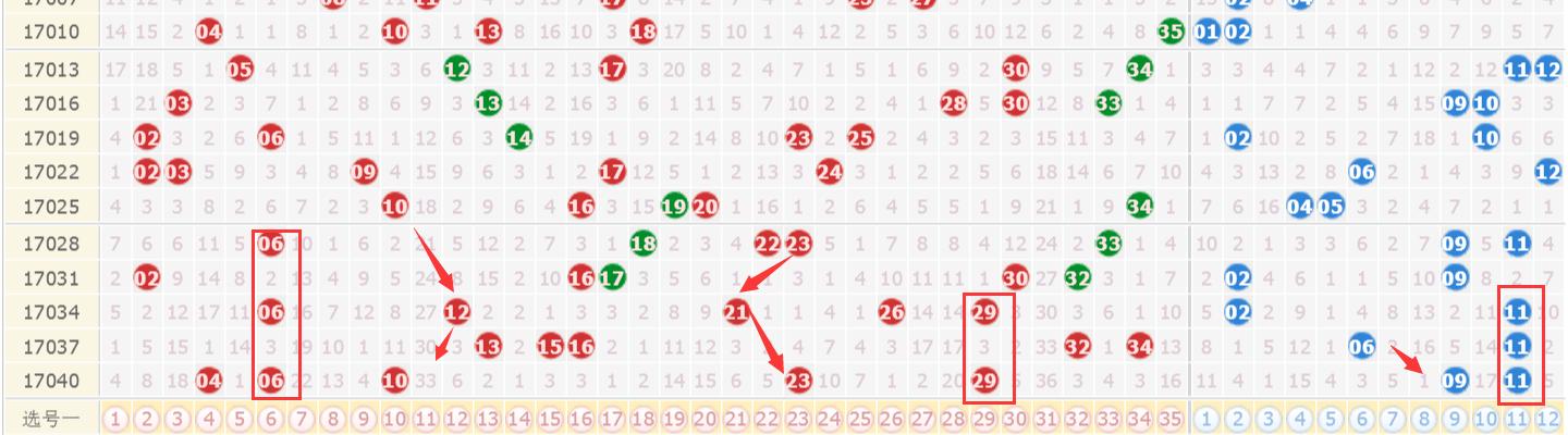 澳门六开场直播+开奖结果查询