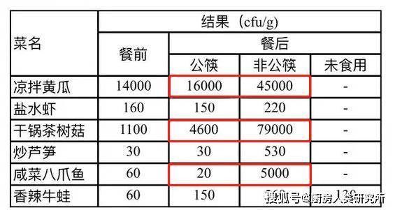 澳门六个菜开奖结果2036年最新回顾与解析澳门6合菜开奖结果