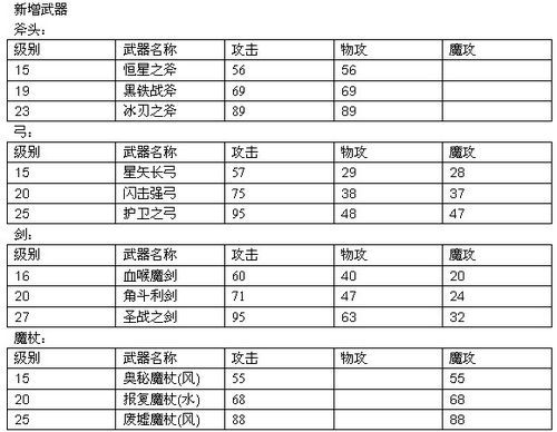 澳门六个菜开奖结果查询表最新版，揭秘背后的故事与影响澳门六个菜开奖结果查询表最新版下载