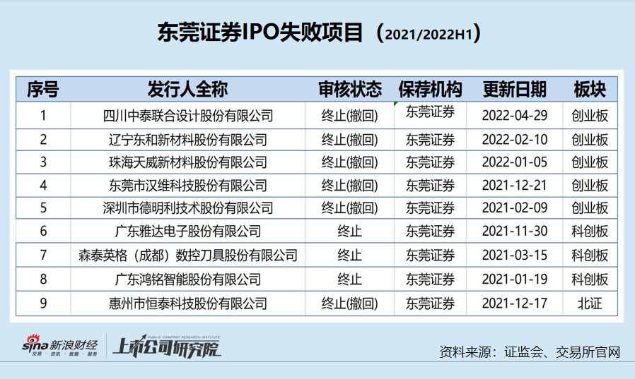 澳门六个菜开奖结果查询网最新，揭秘与警示澳门六个菜开奖结果查询网最新消息