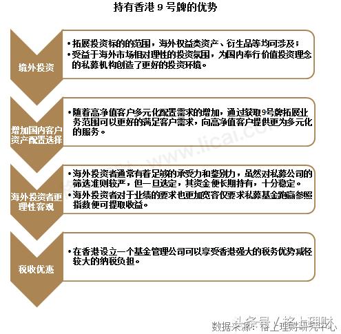 澳门赌牌新格局,六个牌照的深度解析澳门六个赌牌持有者
