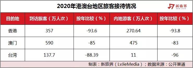 澳门六个牌照的合理价格探讨，平衡市场价值与监管考量澳门6块牌照