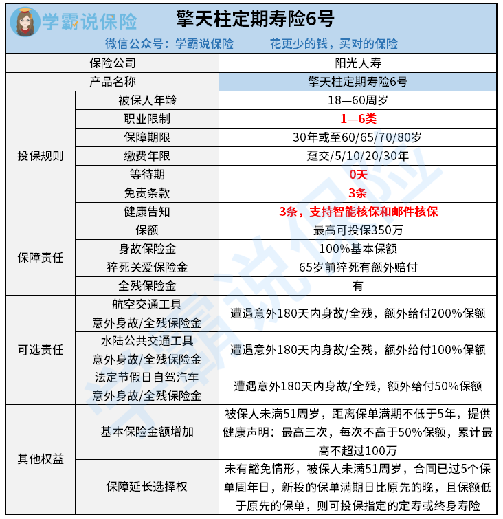 澳门六个牌照的全面解析，号码与意义澳门6块牌照