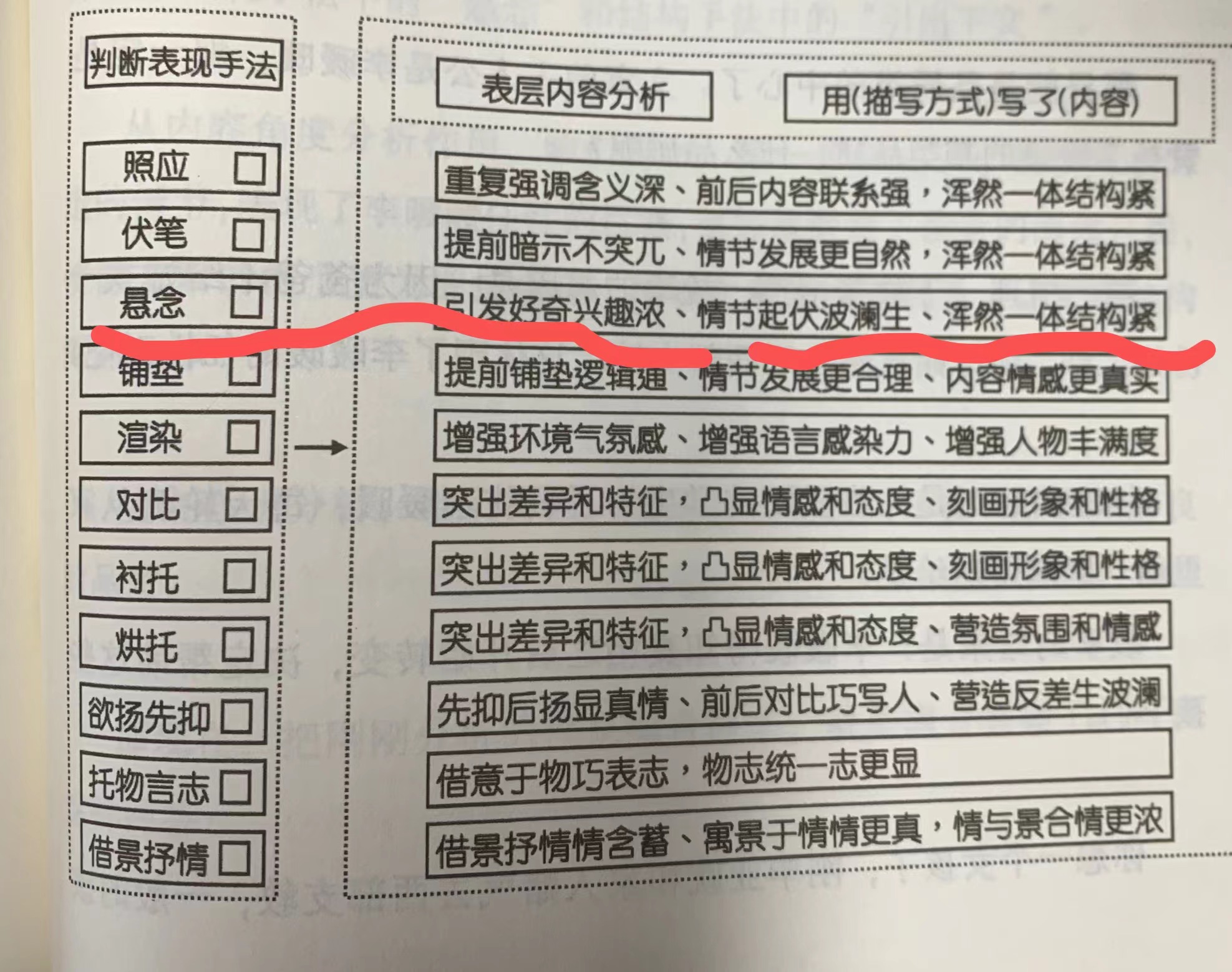 澳门六个牌照的级别与意义澳门6个赌牌分别是