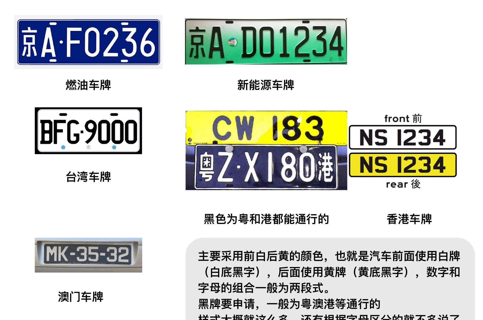澳门六个牌照类型详解澳门6块牌照