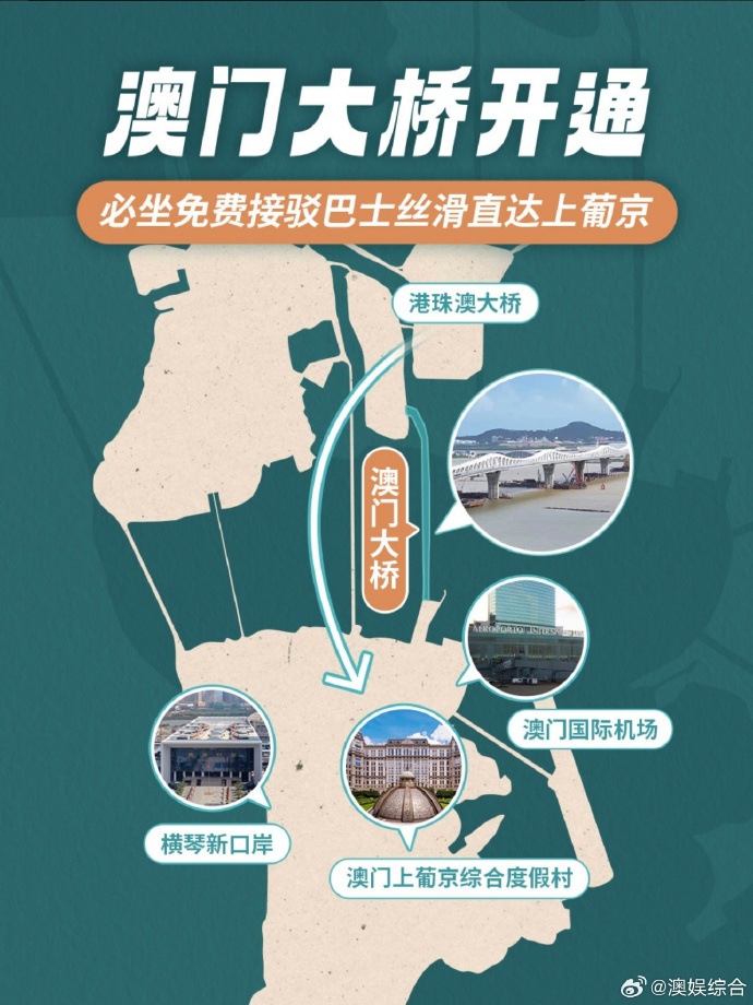 澳门六个通关口岸的全面解析澳门通关关口