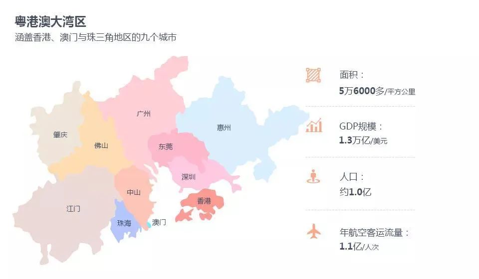 澳门六个通关口岸及其对应国家概览澳门六个通关口岸有哪些国家和地区