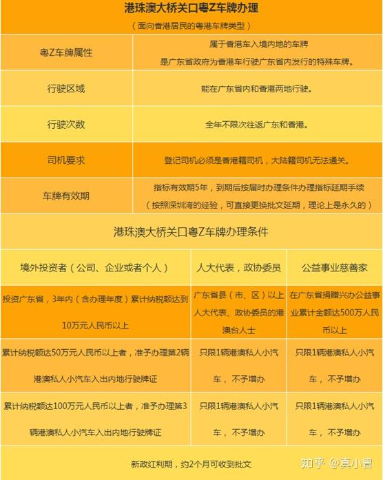 澳门六个牌照的深度解析，一探特区金融与娱乐业的通行证澳门六个牌照是什么意思啊图片大全