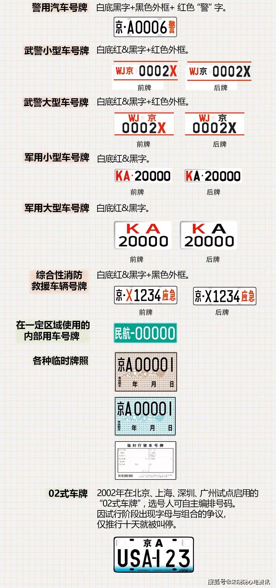 澳门六个牌照的奥秘与意义澳门六个牌照是什么意思啊呢英文