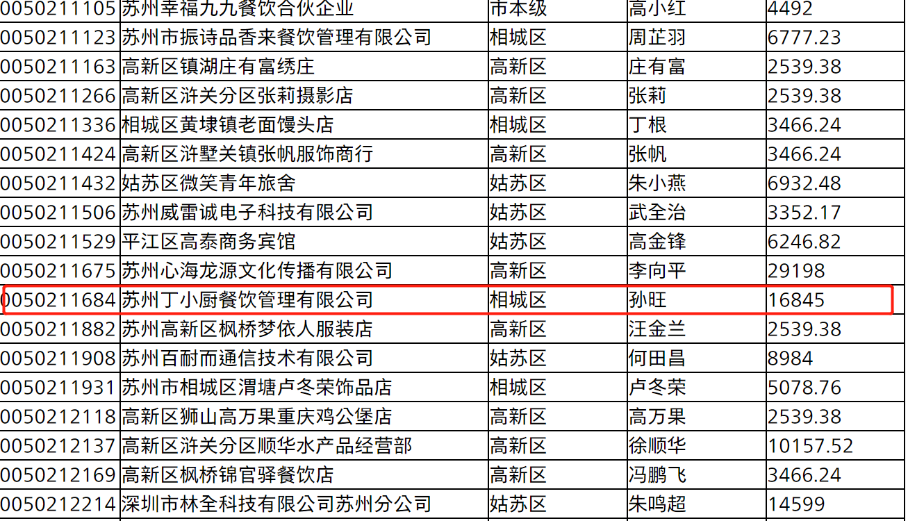 澳门六叔与澳叔叔的级别之谜，一场文化符号背后的深度解析澳门六叔和澳叔的区别是什么级别啊