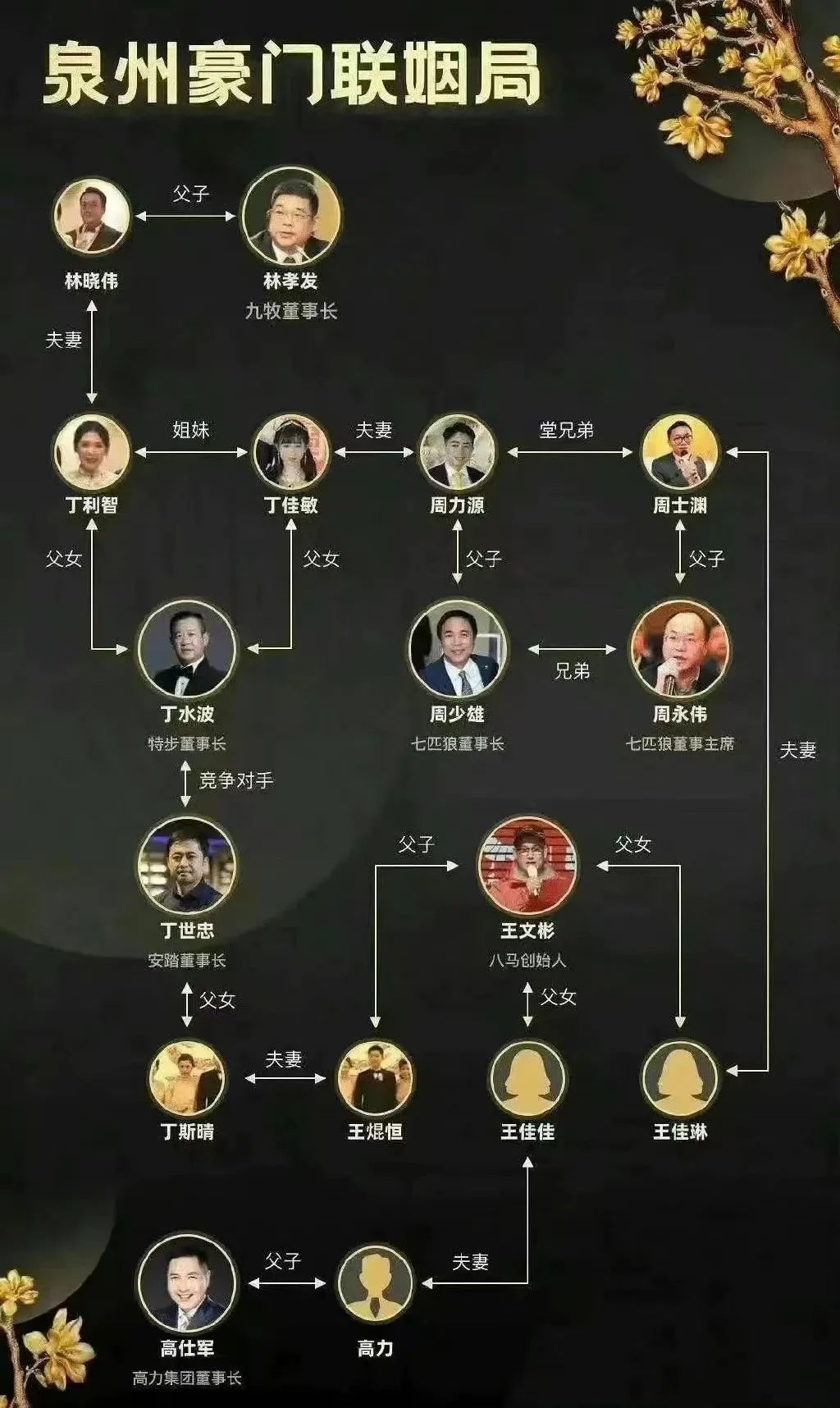 澳门六叔与澳叔叔的神秘关系，一场跨越家族、江湖与企业界的传奇澳门六叔和澳叔的关系是什么级别啊