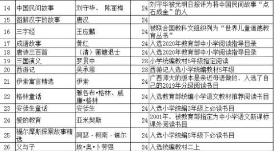 澳门六肖6码论坛资料302期开奖号码，揭秘与警示澳门六肖6码论坛资料302期开奖号码查询