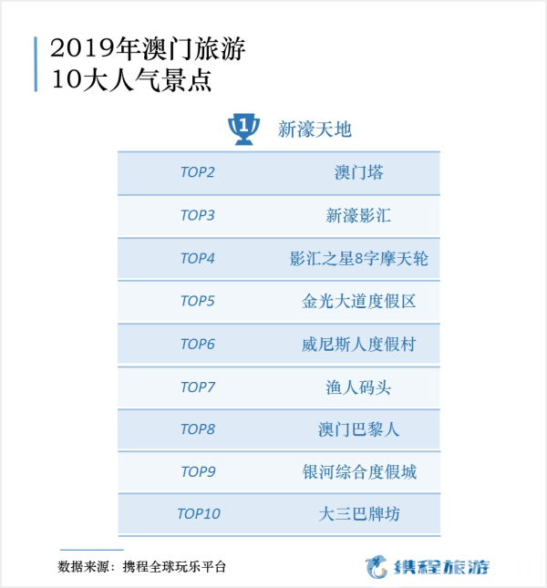 澳门六肖6码论坛资料302期开奖情况深度解析澳门六肖6码论坛资料302期开奖情况