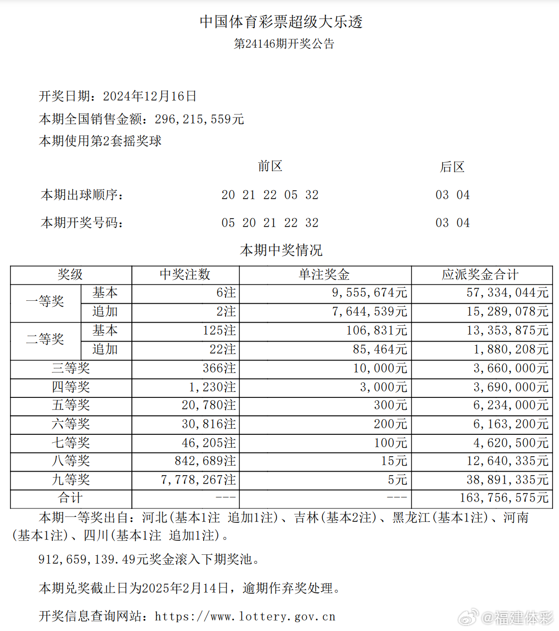 澳门六姐图片大全，今日开奖揭秘与最新一期结果消息澳门六玄