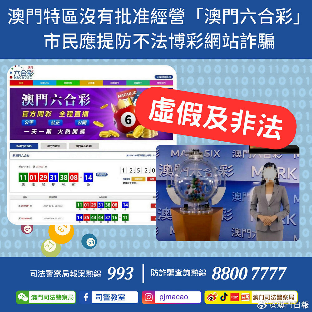 澳门六姐图片大全集高清版最新免费版的真相与警示，网络世界的迷思需谨慎对待！澳门六玄