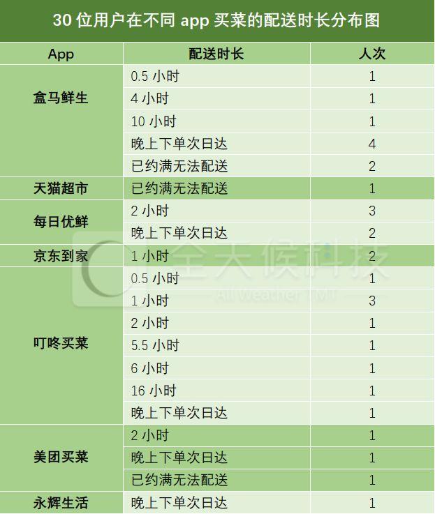 澳门六码购买与使用指南,安全、合法且便捷的途径澳门六码在哪里买的啊呢图片大全