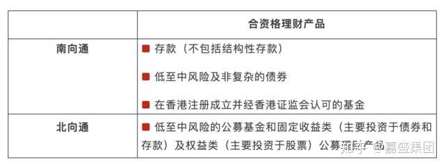 澳门六码购买指南，知乎用户的明智选择与注意事项澳门6码